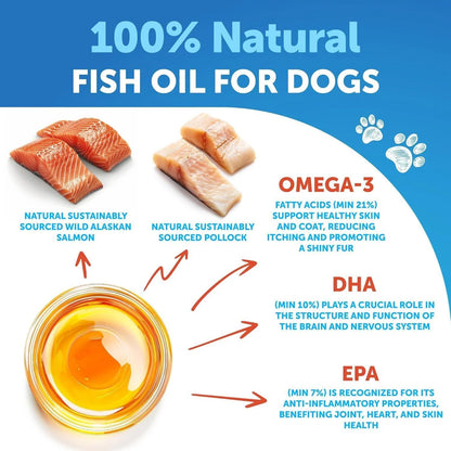 Omega 3 Fish Oil for Dogs 8 FL OZ Better than Salmon Oil Skin and Coat Defense