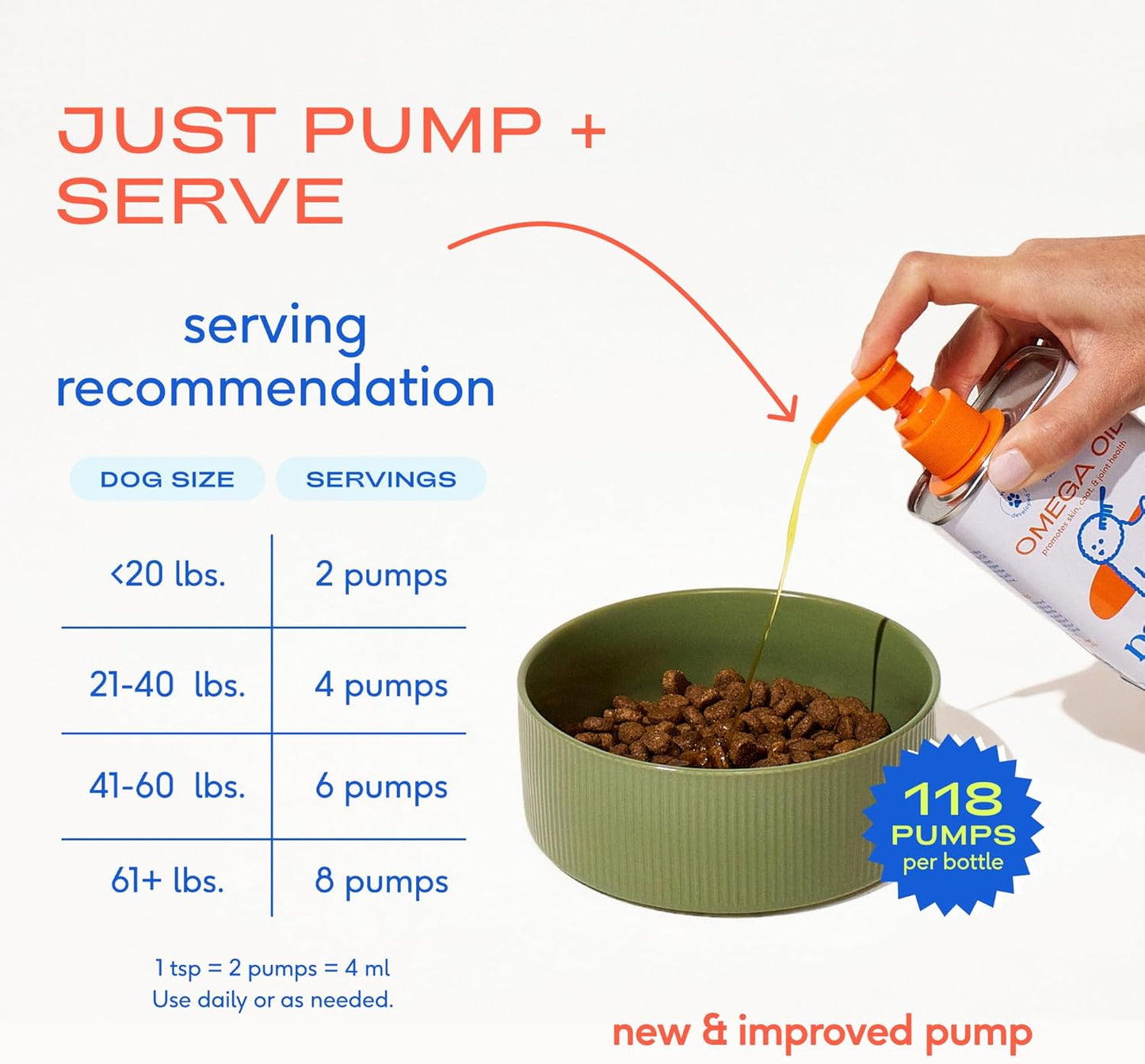 Omega 3 Fish Oil for Dogs & Cats - Promotes Healthy Skin, Shiny Coat, & Strong Joints - Made with Wild Alaskan Salmon Oil for Dogs – Tasty, Fast-Absorbing Omega 3 6 9 Liquid Supplement- 8Oz