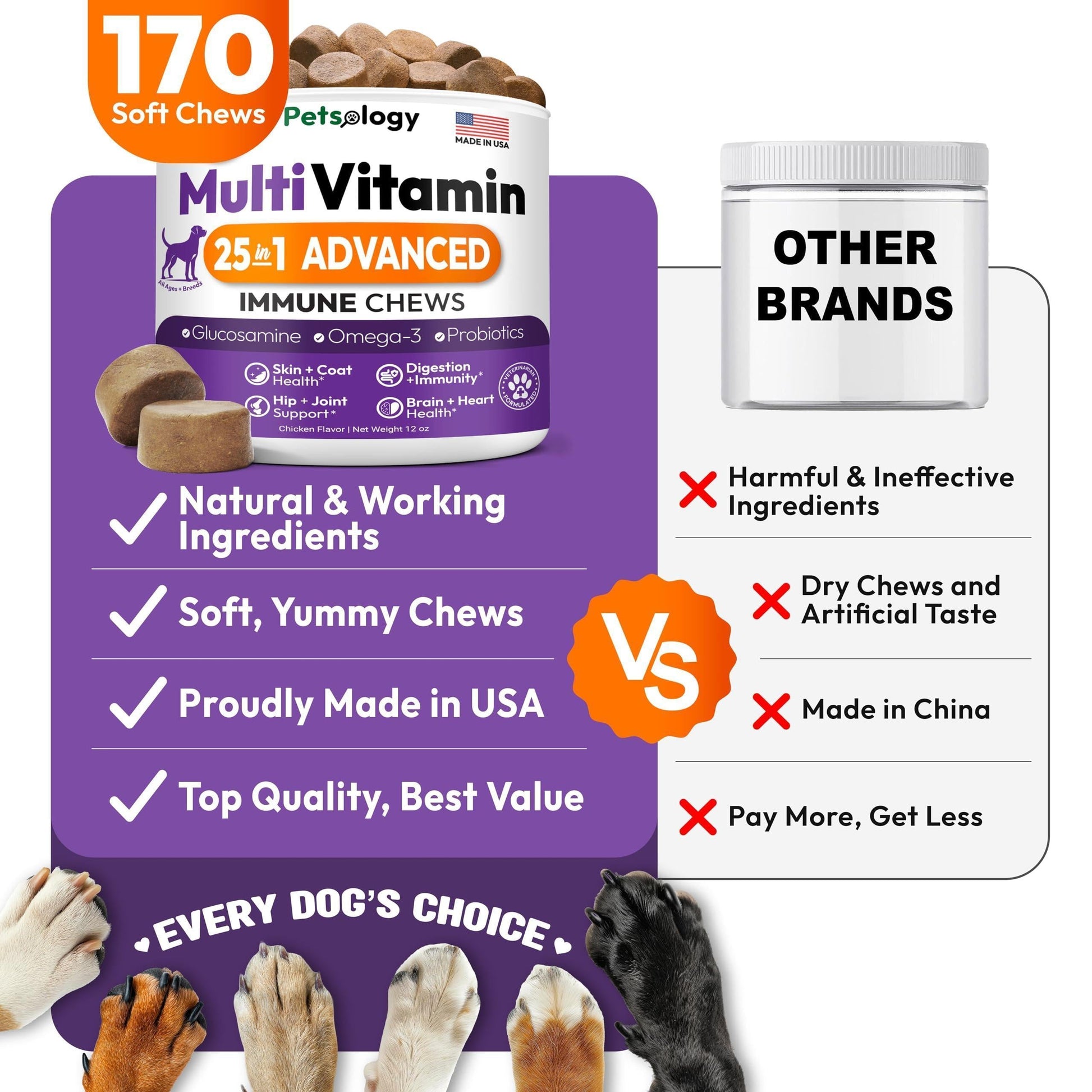 Dog Multivitamin Chewable Vitamins Supplements with Glucosamine 170 Chews Hip