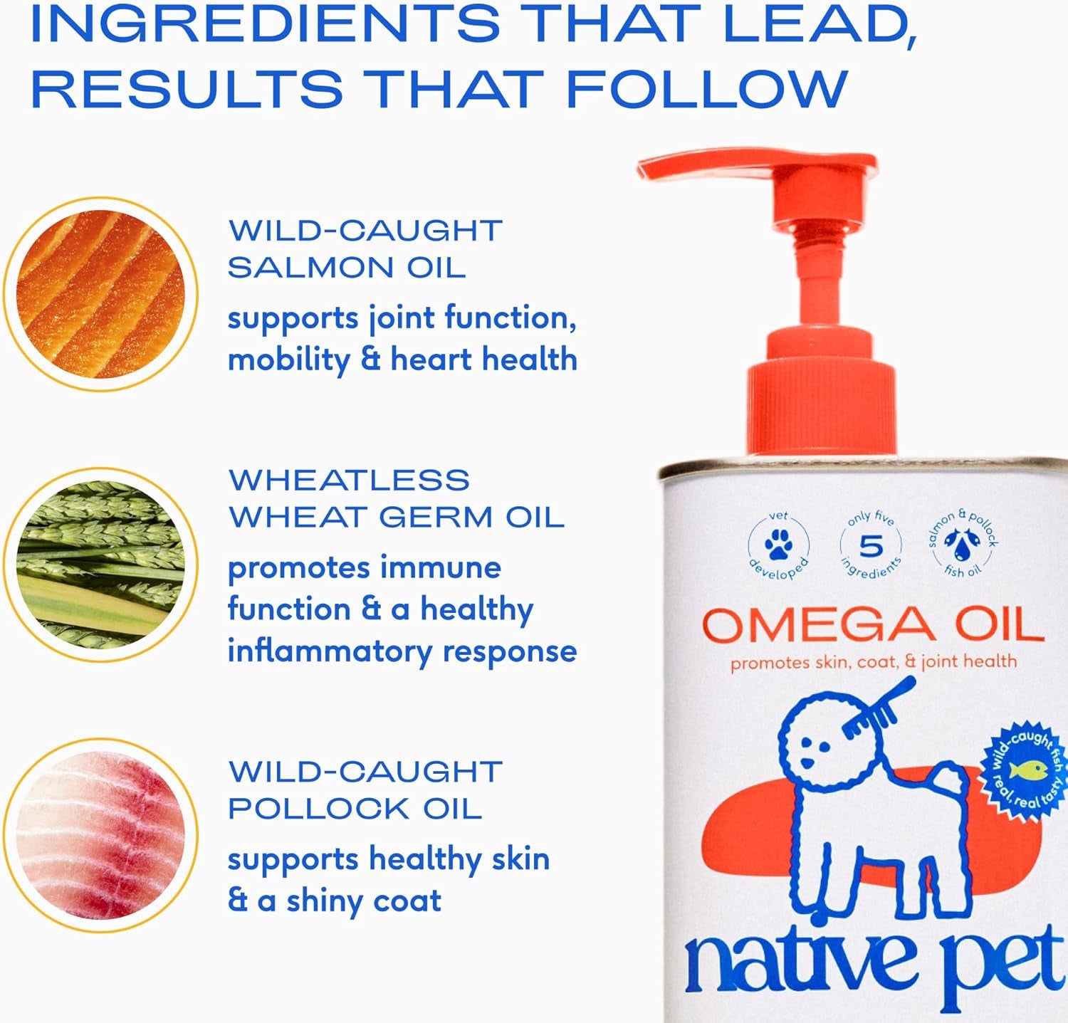 Omega 3 Fish Oil for Dogs & Cats - Promotes Healthy Skin, Shiny Coat, & Strong Joints - Made with Wild Alaskan Salmon Oil for Dogs – Tasty, Fast-Absorbing Omega 3 6 9 Liquid Supplement- 8Oz